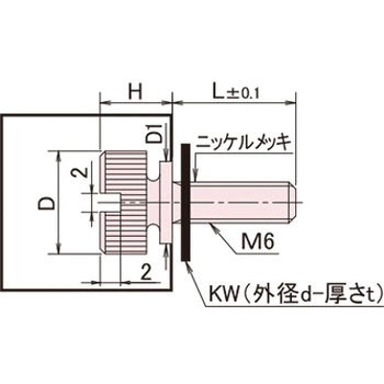 ローレットツマミ Bタイプ/ミクロブラック/シリコン 廣杉計器