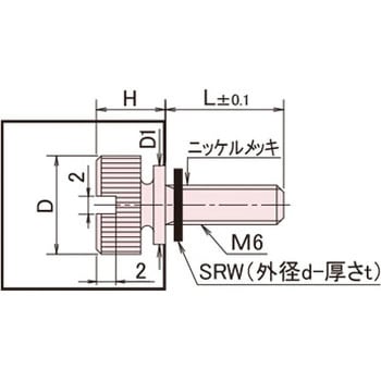ローレットツマミ Bタイプ/ミクロブラック/シリコン 廣杉計器