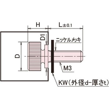 ローレットツマミ Cタイプ/ミクロブラック/PTFE 廣杉計器