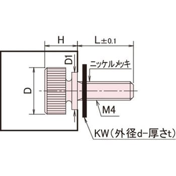 ローレットツマミ Cタイプ/ミクロブラック/PTFE 廣杉計器