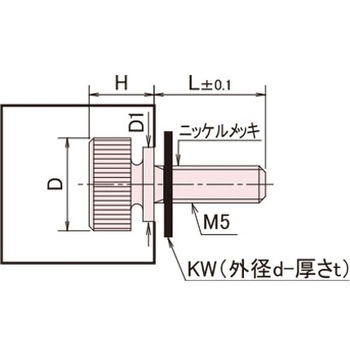 ローレットツマミ Cタイプ/ミクロブラック/PTFE 廣杉計器