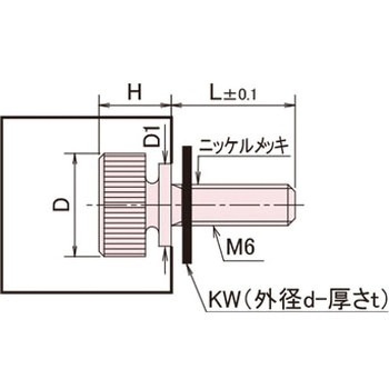 ローレットツマミ Cタイプ/ミクロブラック/PTFE 廣杉計器