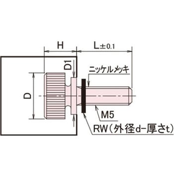 ローレットツマミ Cタイプ/ミクロブラック/NBR 廣杉計器