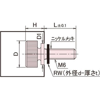 ローレットツマミ Cタイプ/ミクロブラック/NBR 廣杉計器