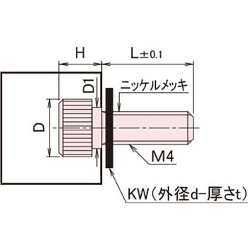 ローレットツマミ Dタイプ/ミクロブラック/PTFE 廣杉計器
