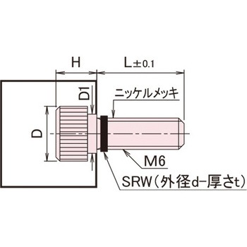 ローレットツマミ Dタイプ/ミクロブラック/シリコン 廣杉計器