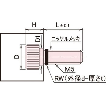 ローレットツマミ Dタイプ/ミクロブラック/NBR 廣杉計器