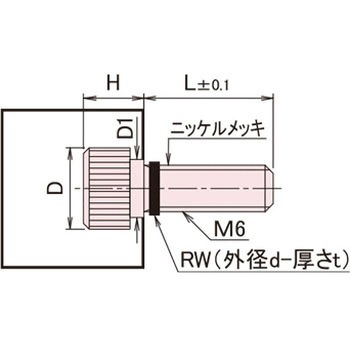 ローレットツマミ Dタイプ/ミクロブラック/NBR 廣杉計器