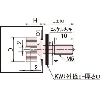 ローレットツマミ Eタイプ/ミクロブラック/黒ナイロン 廣杉計器