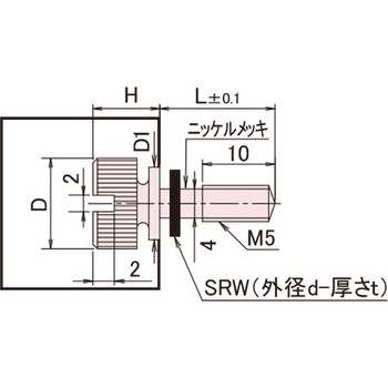 ローレットツマミ Eタイプ/ミクロブラック/シリコン 廣杉計器