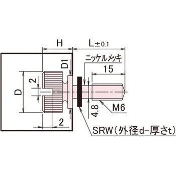 ローレットツマミ Eタイプ/ミクロブラック/シリコン 廣杉計器