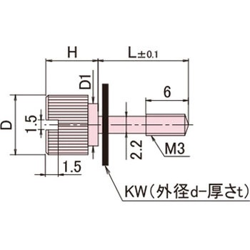 ローレットツマミ Fタイプ/クロム/PTFE 廣杉計器