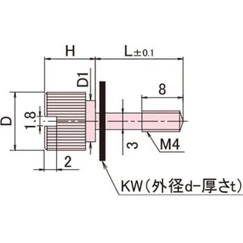 ローレットツマミ Fタイプ/クロム/PTFE 廣杉計器