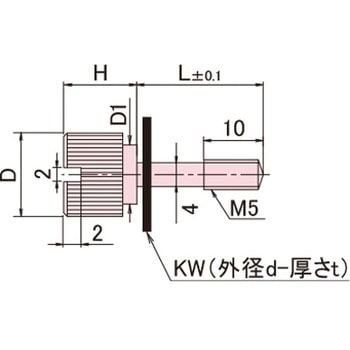 ローレットツマミ Fタイプ/クロム/PTFE 廣杉計器