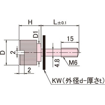 ローレットツマミ Fタイプ/クロム/PTFE 廣杉計器