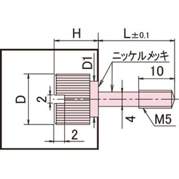 ローレットツマミ Fタイプ/ミクロブラック 廣杉計器