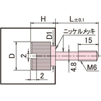 ローレットツマミ Fタイプ/ミクロブラック 廣杉計器