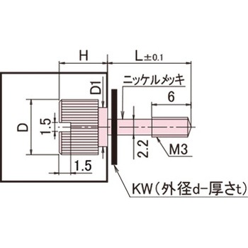 ローレットツマミ Fタイプ/ミクロブラック/ナイロン 廣杉計器