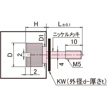 ローレットツマミ Fタイプ/ミクロブラック/ナイロン 廣杉計器