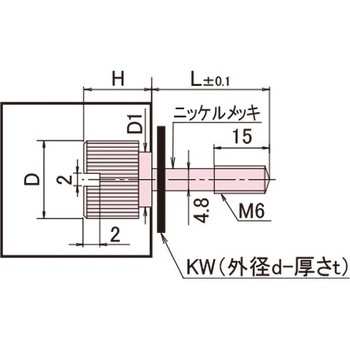 ローレットツマミ Fタイプ/ミクロブラック/ナイロン 廣杉計器