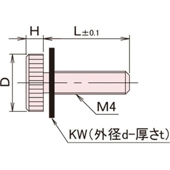 ローレットツマミ Gタイプ/ニッケル/PTFE 廣杉計器