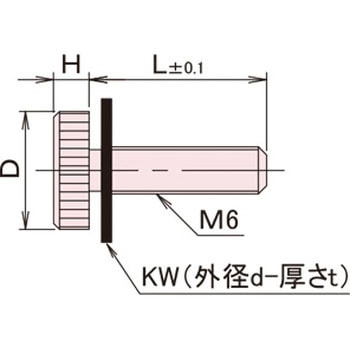 ローレットツマミ Gタイプ/ニッケル/PTFE 廣杉計器