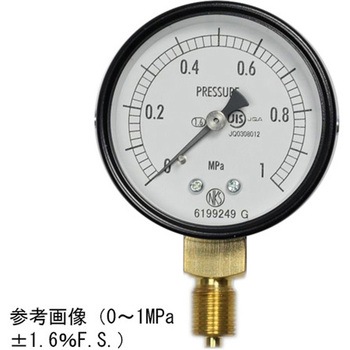 普通形圧力計(Φ60)立形A枠 AA10-121シリーズ 長野計器