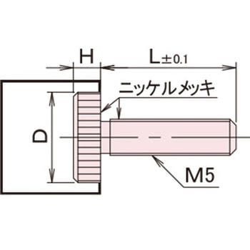 ローレットツマミ Gタイプ/ミクロブラック 廣杉計器