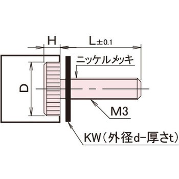 ローレットツマミ Gタイプ/ミクロブラック/PTFE 廣杉計器