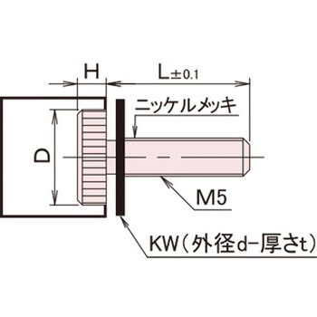 ローレットツマミ Gタイプ/ミクロブラック/黒ナイロン 廣杉計器