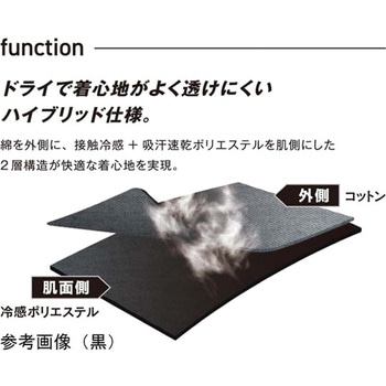5分袖クールTシャツ 黒 FB-700シリーズ おたふく手袋