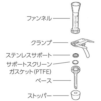 ガラス製フィルターホルダー 25mmフィルター 09-753シリーズ Thermo Fisher Scientific