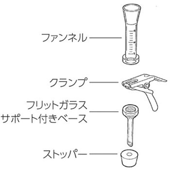 ガラス製フィルターホルダー 25mmフィルター 09-753シリーズ Thermo Fisher Scientific