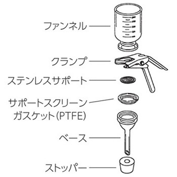 ガラス製フィルターホルダー 47mmフィルター 09-753-1シリーズ Thermo Fisher Scientific