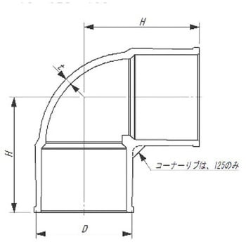 HI継手90°エルボ 東栄管機