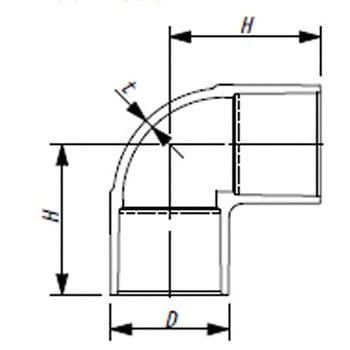 TS継手90°エルボ 東栄管機