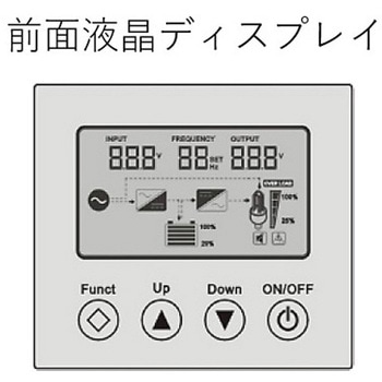無停電電源装置(UPS) BS-UPSWシリーズ bitstrong