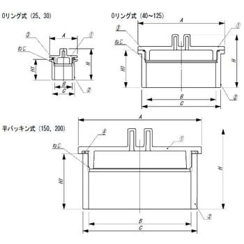 掃除口ツマミ式