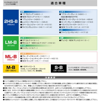 モコモコダブルステッチハンドルカバーAタイプ マーベリック JET INOUE(ジェットイノウエ)