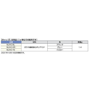 ハンドル MJH型(キャップのみ) LAMP(スガツネ工業)