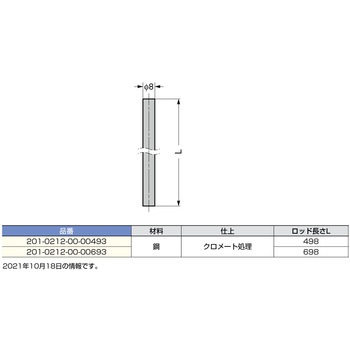 ラウンドロッド LAMP(スガツネ)