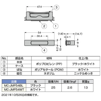 クリーンマグネットキャッチ - LAMP(スガツネ工業)