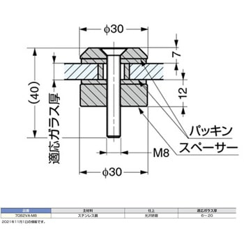 ポイントフィックス LAMP(スガツネ)