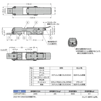 ステンレス鋼製コンプレッションファスナー LAMP(スガツネ工業)