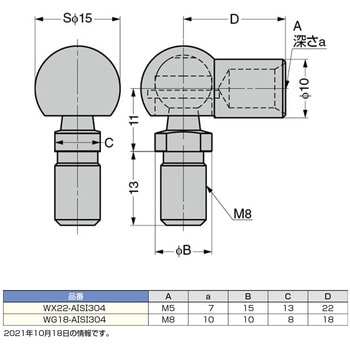 WX22-AISI304 ステンレス鋼製ボールスタッド 1個 スガツネ(LAMP 