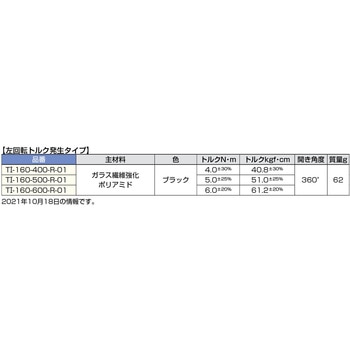 ワンウェイトルクヒンジ LAMP(スガツネ)
