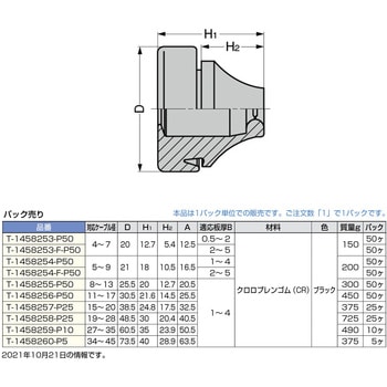 T-1458257-P25 ワンタッチグロメット 耐候タイプ 1箱(25個) スガツネ