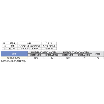 棚柱用ブラケット LAMP(スガツネ工業)