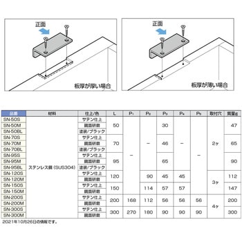 SN-95S ステンレス鋼製アングルハンドル 1個 スガツネ(LAMP) 【通販