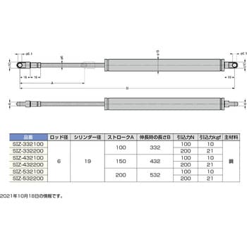 SIZ-432200 引き込み式ガススプリング 1本 スガツネ(LAMP) 【通販